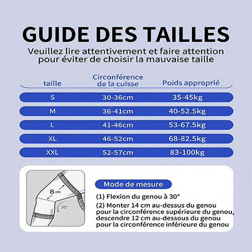 Genouillère Stabilisateurs