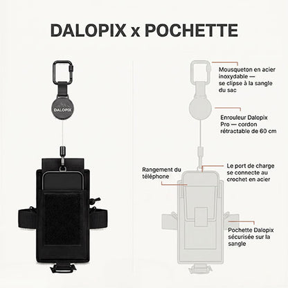 Pochette smartphone résistante aux intempéries